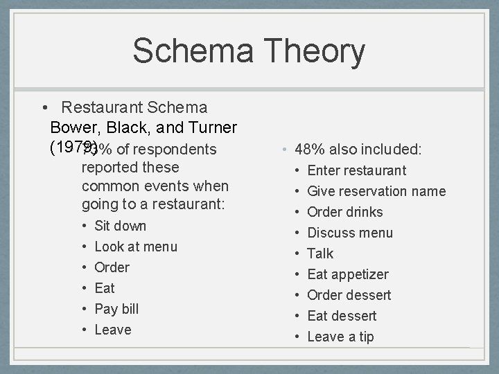 Schema Theory • Restaurant Schema Bower, Black, and Turner (1979) • 73% of respondents
