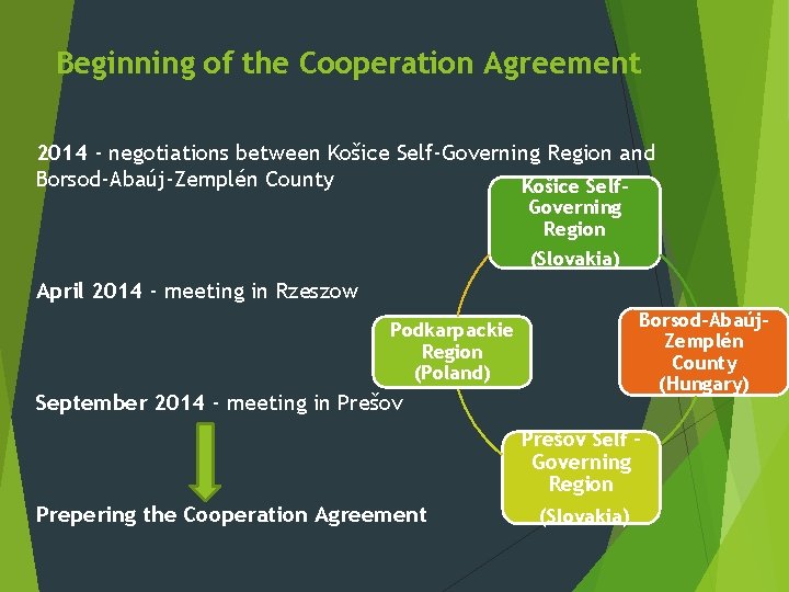 Beginning of the Cooperation Agreement 2014 - negotiations between Košice Self-Governing Region and Borsod-Abaúj-Zemplén