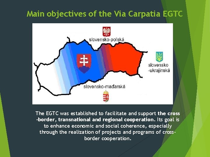 Main objectives of the Via Carpatia EGTC The EGTC was established to facilitate and