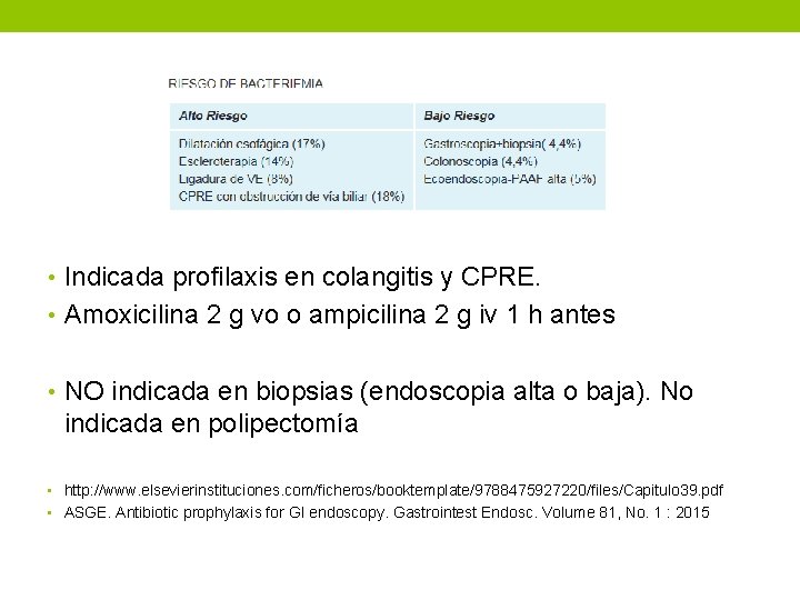  • Indicada profilaxis en colangitis y CPRE. • Amoxicilina 2 g vo o