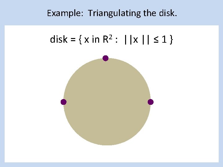 Example: Triangulating the disk = { x in R 2 : ||x || ≤