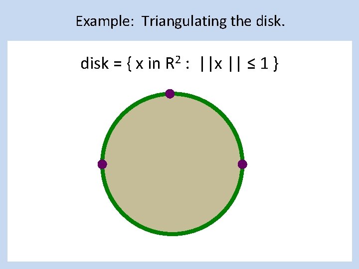 Example: Triangulating the disk = { x in R 2 : ||x || ≤