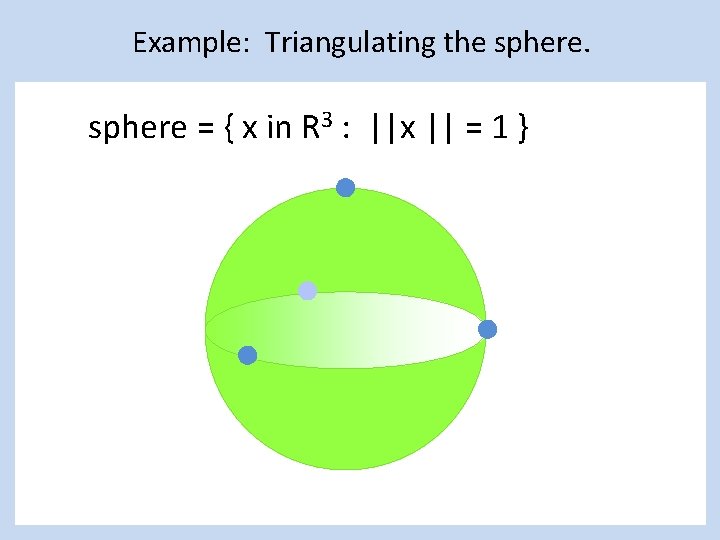 Example: Triangulating the sphere = { x in R 3 : ||x || =