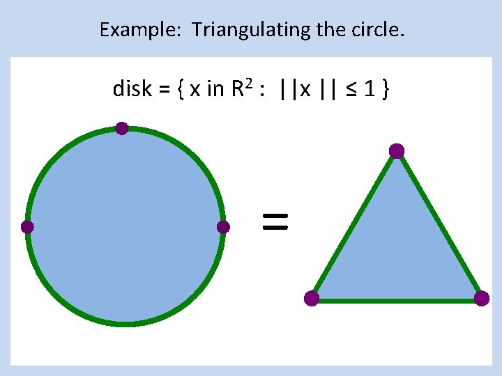 Example: Triangulating the circle. disk = { x in R 2 : ||x ||