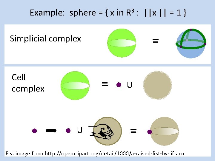 Example: sphere = { x in R 3 : ||x || = 1 }