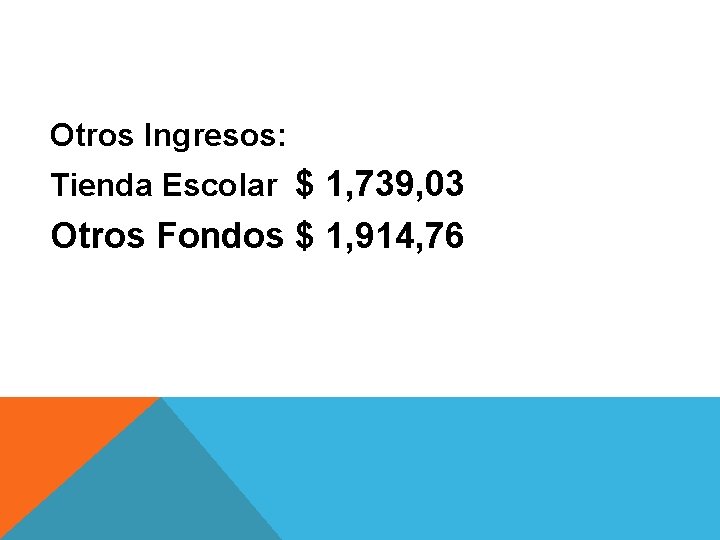 Otros Ingresos: Tienda Escolar $ 1, 739, 03 Otros Fondos $ 1, 914, 76