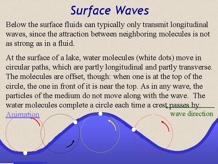 Surface Waves Below the surface fluids can typically only transmit longitudinal waves, since the
