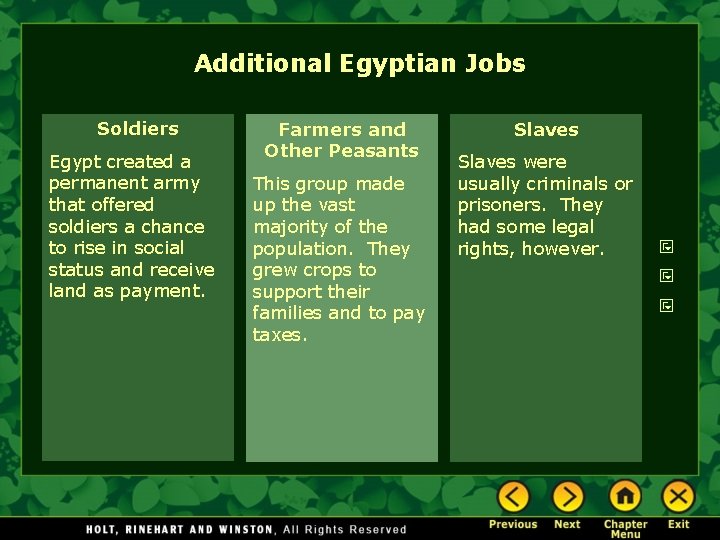 Additional Egyptian Jobs Soldiers Egypt created a permanent army that offered soldiers a chance Additional Egyptian Jobs Soldiers Egypt created a permanent army that offered soldiers a chance