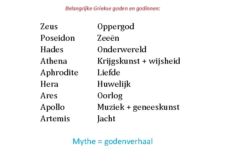 Belangrijke Griekse goden en godinnen: Zeus Poseidon Hades Athena Aphrodite Hera Ares Apollo Artemis