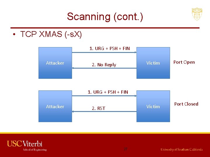 Scanning (cont. ) • TCP XMAS (-s. X) 1. URG + PSH + FIN