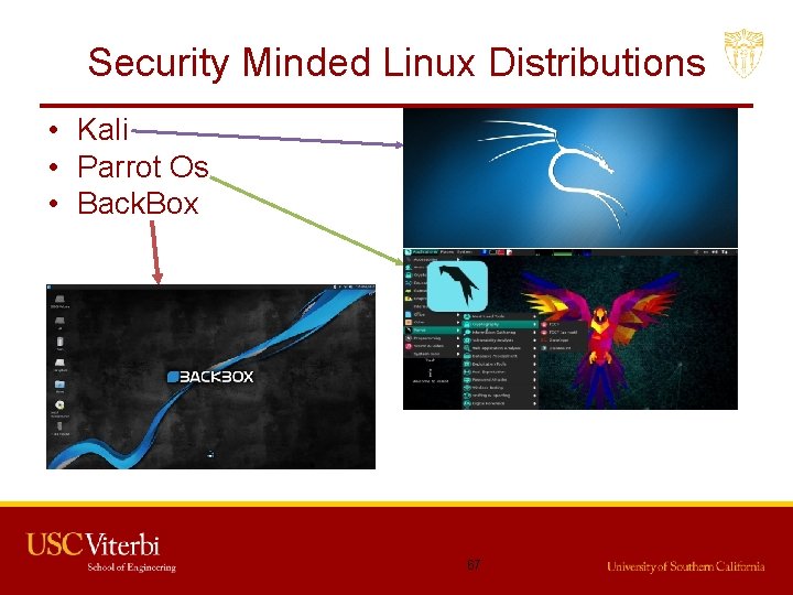 Security Minded Linux Distributions • Kali • Parrot Os • Back. Box 67 