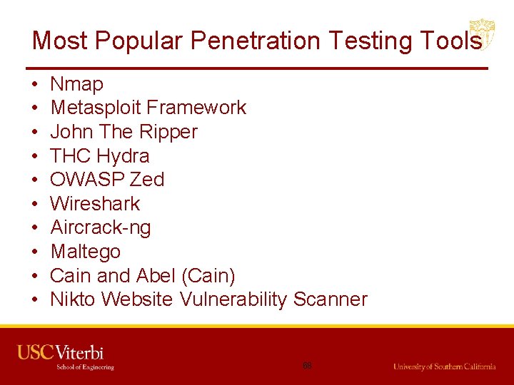 Most Popular Penetration Testing Tools • • • Nmap Metasploit Framework John The Ripper