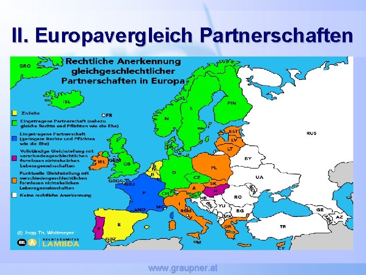 II. Europavergleich Partnerschaften www. graupner. at 