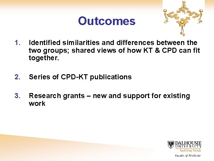 Outcomes 1. Identified similarities and differences between the two groups; shared views of how