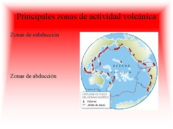 Principales zonas de actividad volcánica Zonas de subducción Zonas de abducción 