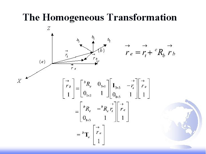 The Homogeneous Transformation 