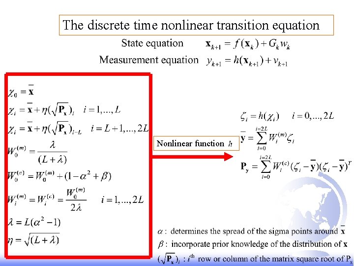 The discrete time nonlinear transition equation Nonlinear function 