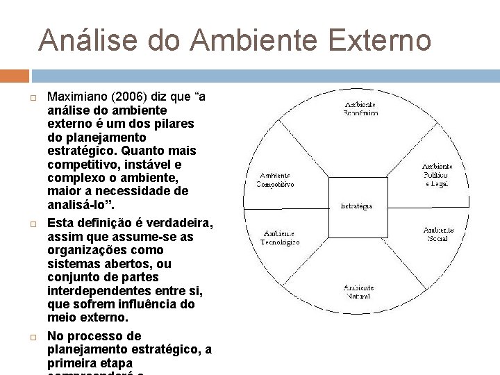 Análise do Ambiente Externo Maximiano (2006) diz que “a análise do ambiente externo é