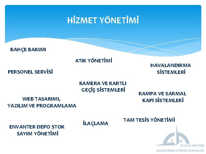 HİZMET YÖNETİMİ BAHÇE BAKIMI ATIK YÖNETİMİ HAVALANDIRMA SİSTEMLERİ PERSONEL SERVİSİ KAMERA VE KARTLI GEÇİŞ