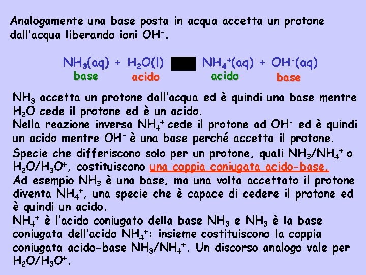 Analogamente una base posta in acqua accetta un protone dall’acqua liberando ioni OH-. NH