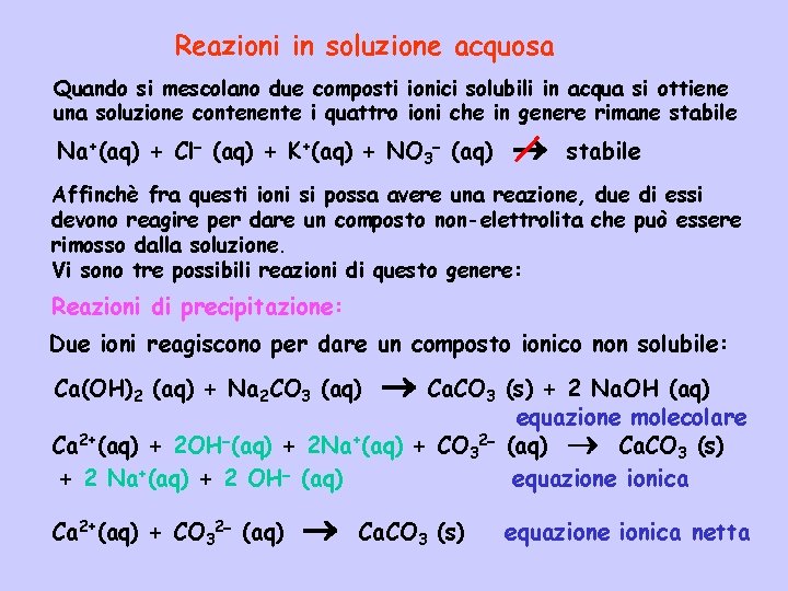 Reazioni in soluzione acquosa Quando si mescolano due composti ionici solubili in acqua si