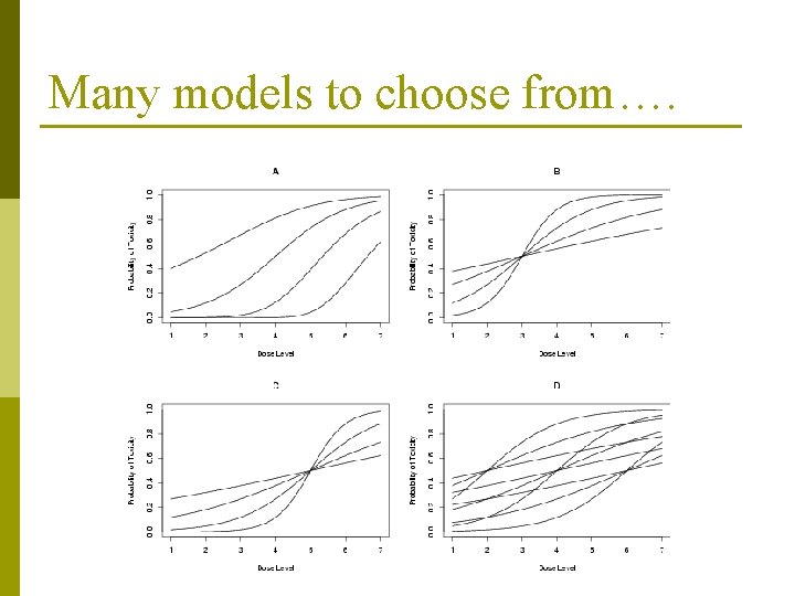 Many models to choose from…. Many models to choose from….