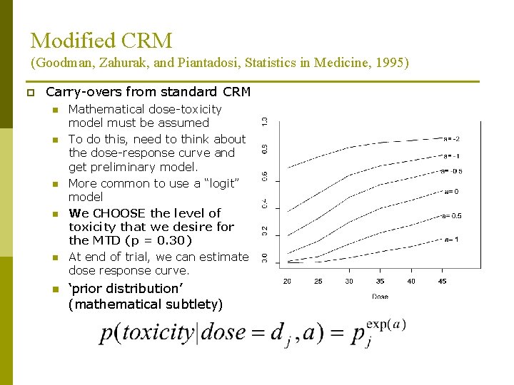Modified CRM (Goodman, Zahurak, and Piantadosi, Statistics in Medicine, 1995) p Carry-overs from standard Modified CRM (Goodman, Zahurak, and Piantadosi, Statistics in Medicine, 1995) p Carry-overs from standard
