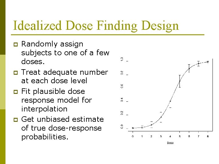 Idealized Dose Finding Design p p Randomly assign subjects to one of a few Idealized Dose Finding Design p p Randomly assign subjects to one of a few