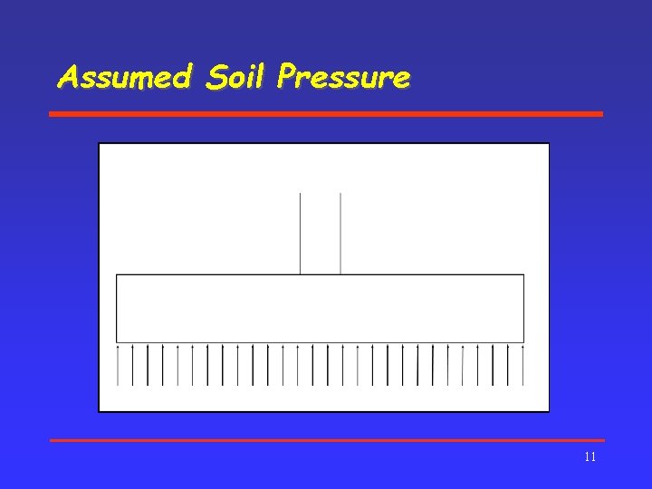 Assumed Soil Pressure 11 