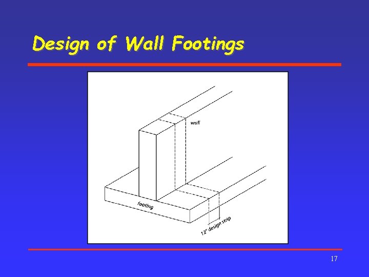 Design of Wall Footings 17 