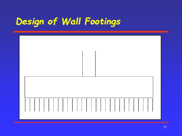 Design of Wall Footings 18 