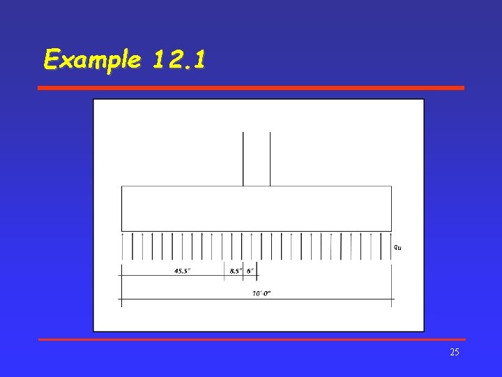 Example 12. 1 25 