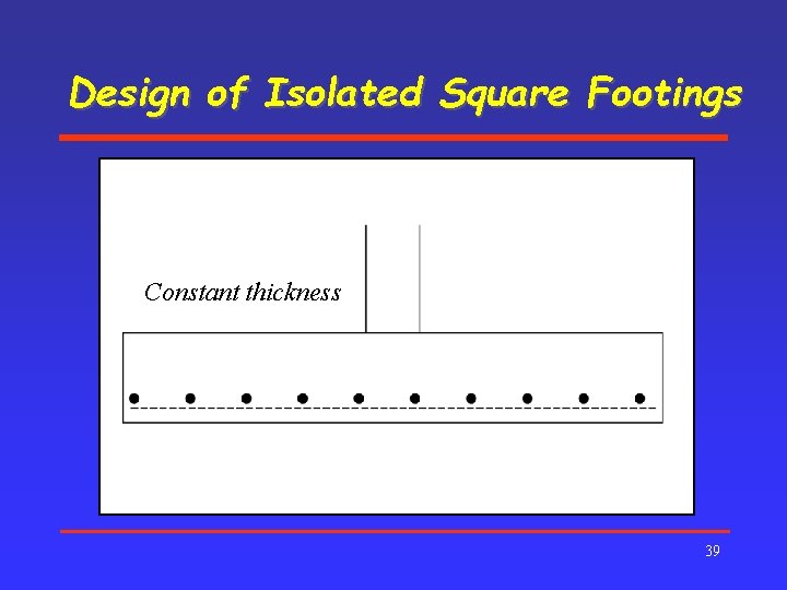 Design of Isolated Square Footings Constant thickness 39 