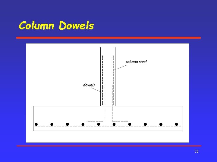 Column Dowels 56 