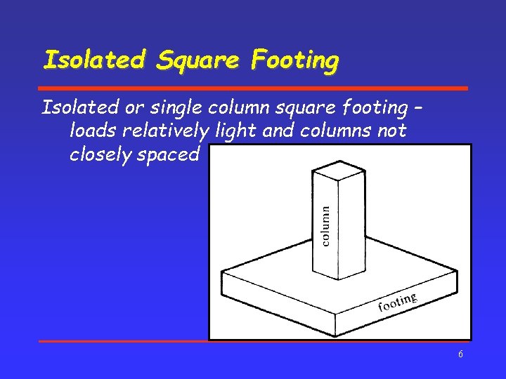 Isolated Square Footing Isolated or single column square footing – loads relatively light and