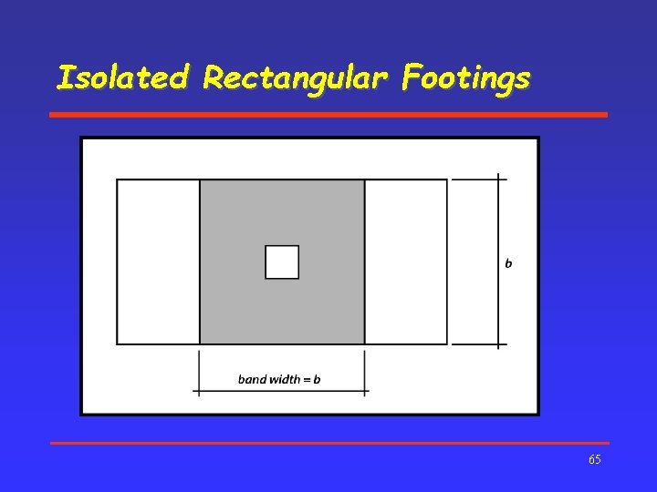Isolated Rectangular Footings 65 