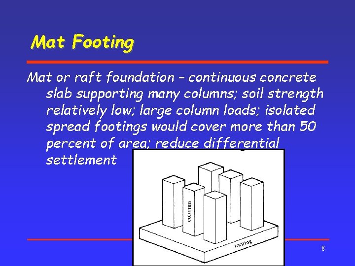 Mat Footing Mat or raft foundation – continuous concrete slab supporting many columns; soil