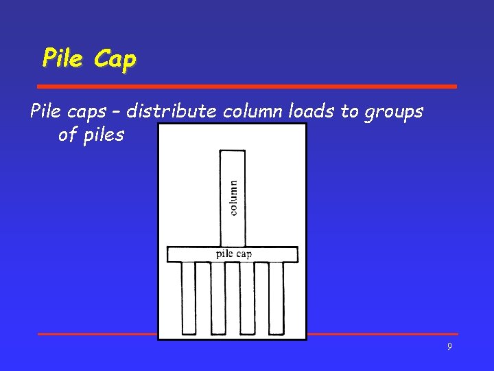 Pile Cap Pile caps – distribute column loads to groups of piles 9 