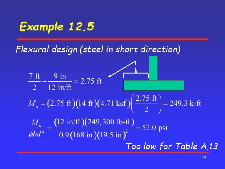Example 12. 5 Flexural design (steel in short direction) Too low for Table A.
