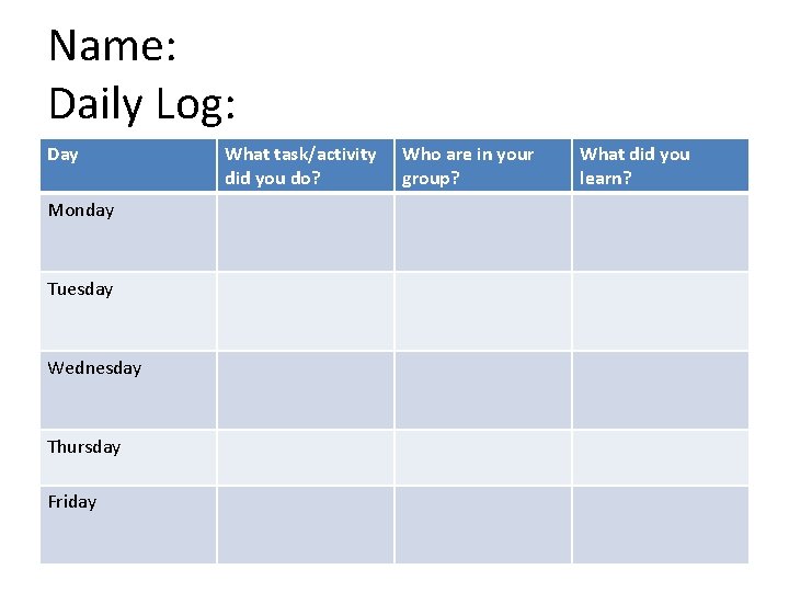 Name: Daily Log: Day Monday Tuesday Wednesday Thursday Friday What task/activity did you do?