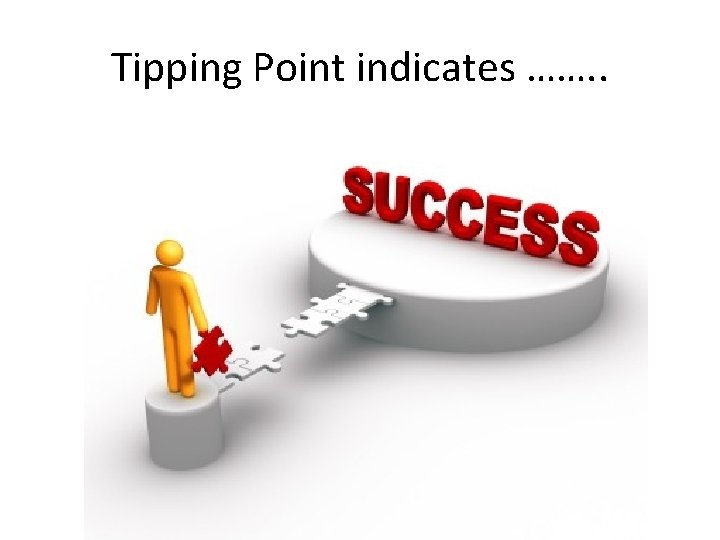 Tipping Point indicates ……. . 
