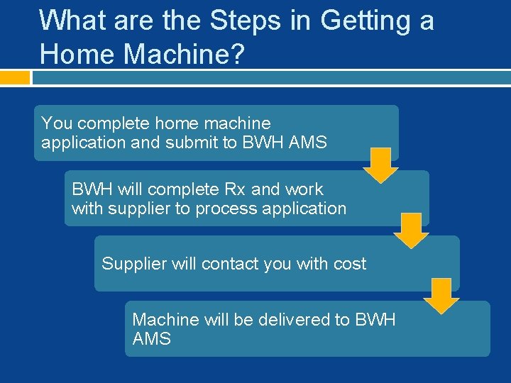 What are the Steps in Getting a Home Machine? You complete home machine application