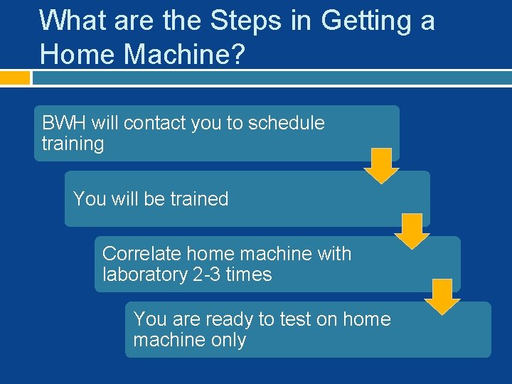 What are the Steps in Getting a Home Machine? BWH will contact you to