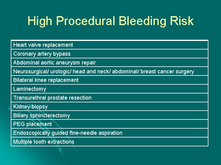 High Procedural Bleeding Risk Heart valve replacement Coronary artery bypass Abdominal aortic aneurysm repair