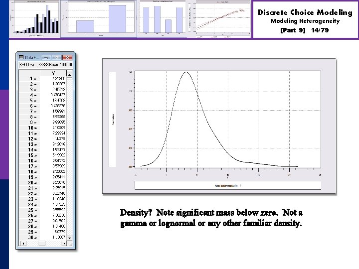 Discrete Choice Modeling Heterogeneity [Part 9] Density? Note significant mass below zero. Not a