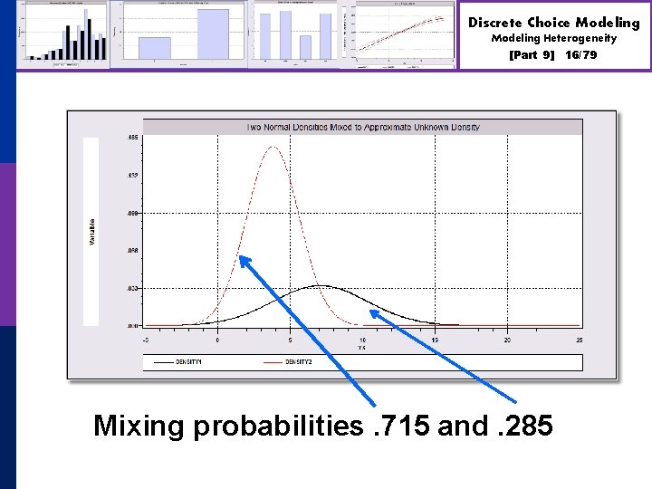 Discrete Choice Modeling Heterogeneity [Part 9] Mixing probabilities. 715 and. 285 16/79 