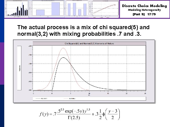 Discrete Choice Modeling Heterogeneity [Part 9] 17/79 The actual process is a mix of