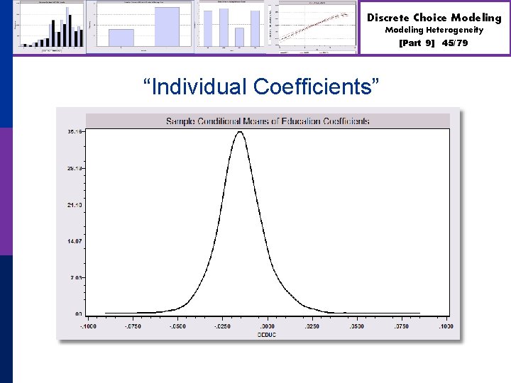 Discrete Choice Modeling Heterogeneity [Part 9] “Individual Coefficients” 45/79 