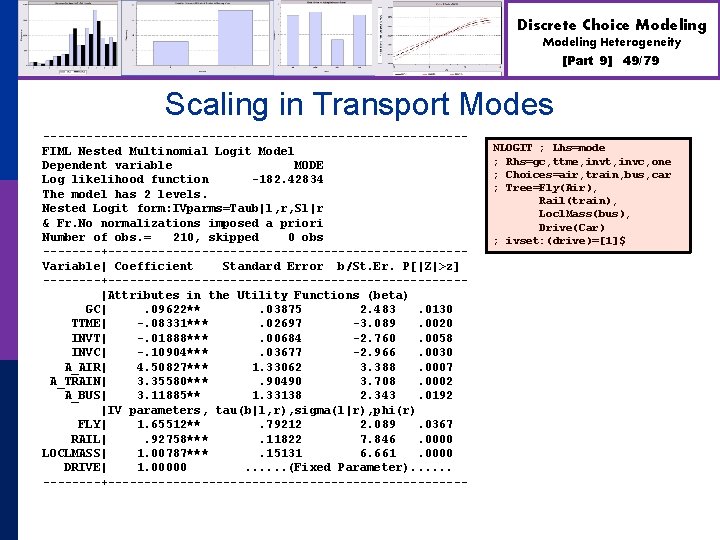 Discrete Choice Modeling Heterogeneity [Part 9] 49/79 Scaling in Transport Modes -----------------------------FIML Nested Multinomial