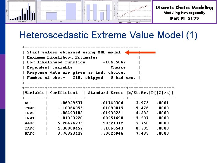 Discrete Choice Modeling Heterogeneity [Part 9] 51/79 Heteroscedastic Extreme Value Model (1) +-----------------------+ |